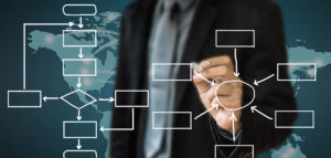 Conseil stratégique et efficience des équipes et des activités